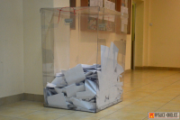 Wyniki wyborów do Rady Powiatu Tarnowskiego